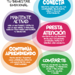 10 hábitos diarios para mejorar tu bienestar emocional