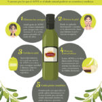 Beneficios del Aceite de Oliva para una Piel Radiante