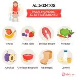Cómo aliviar el estreñimiento en bebés