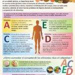 Cómo fortalecer tu sistema inmune de manera natural
