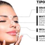 Cómo identificar y cuidar tu tipo de piel facial