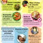 Cómo mantener una alimentación saludable en la primavera