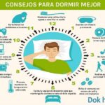 Cómo optimizar tu descanso siguiendo los ciclos del sueño