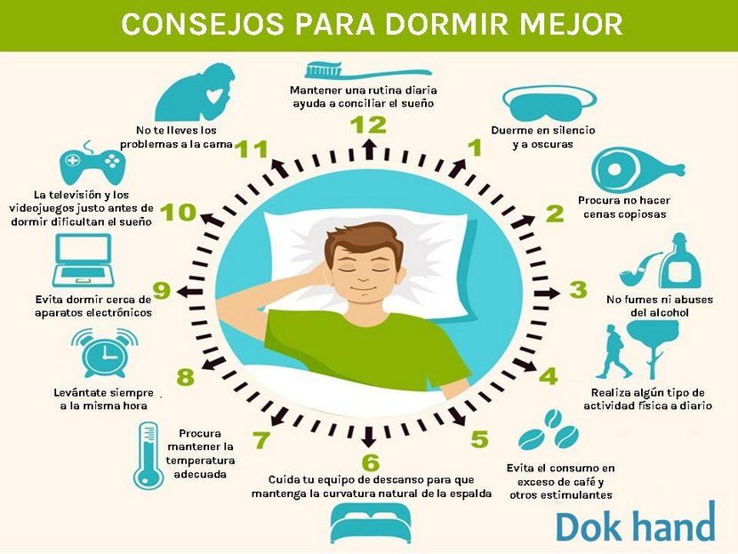 Cómo optimizar tu descanso siguiendo los ciclos del sueño