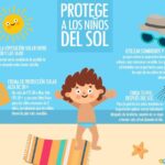 Consejos para proteger la piel de los niños del sol