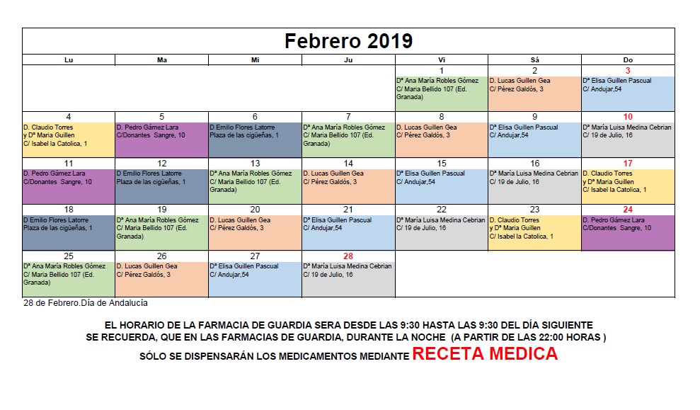 Farmacias En Bailén