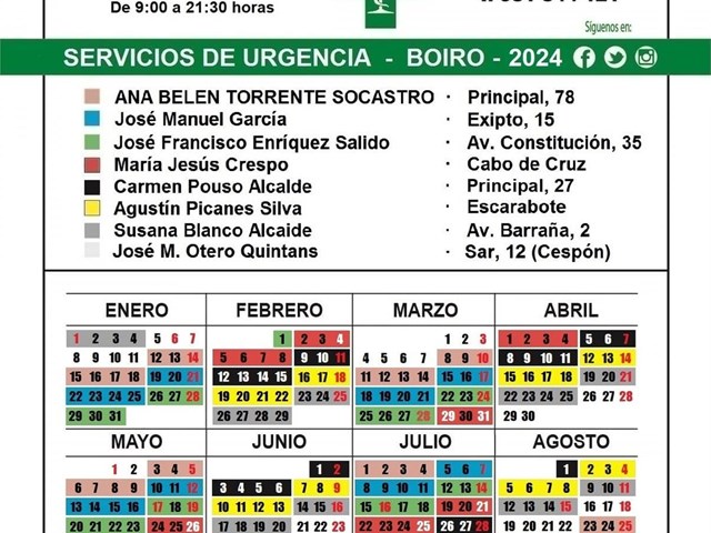 Farmacias En Boiro
