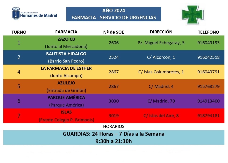 Farmacias En Humanes De Madrid