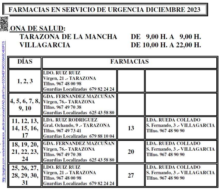 Farmacias En Tarazona De La Mancha
