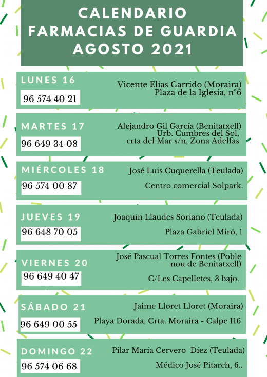 Farmacias En Teulada