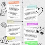 Qué es la ansiedad y cuáles son sus tratamientos efectivos