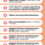 Síndrome del Burnout: Definición, Síntomas y Tratamiento